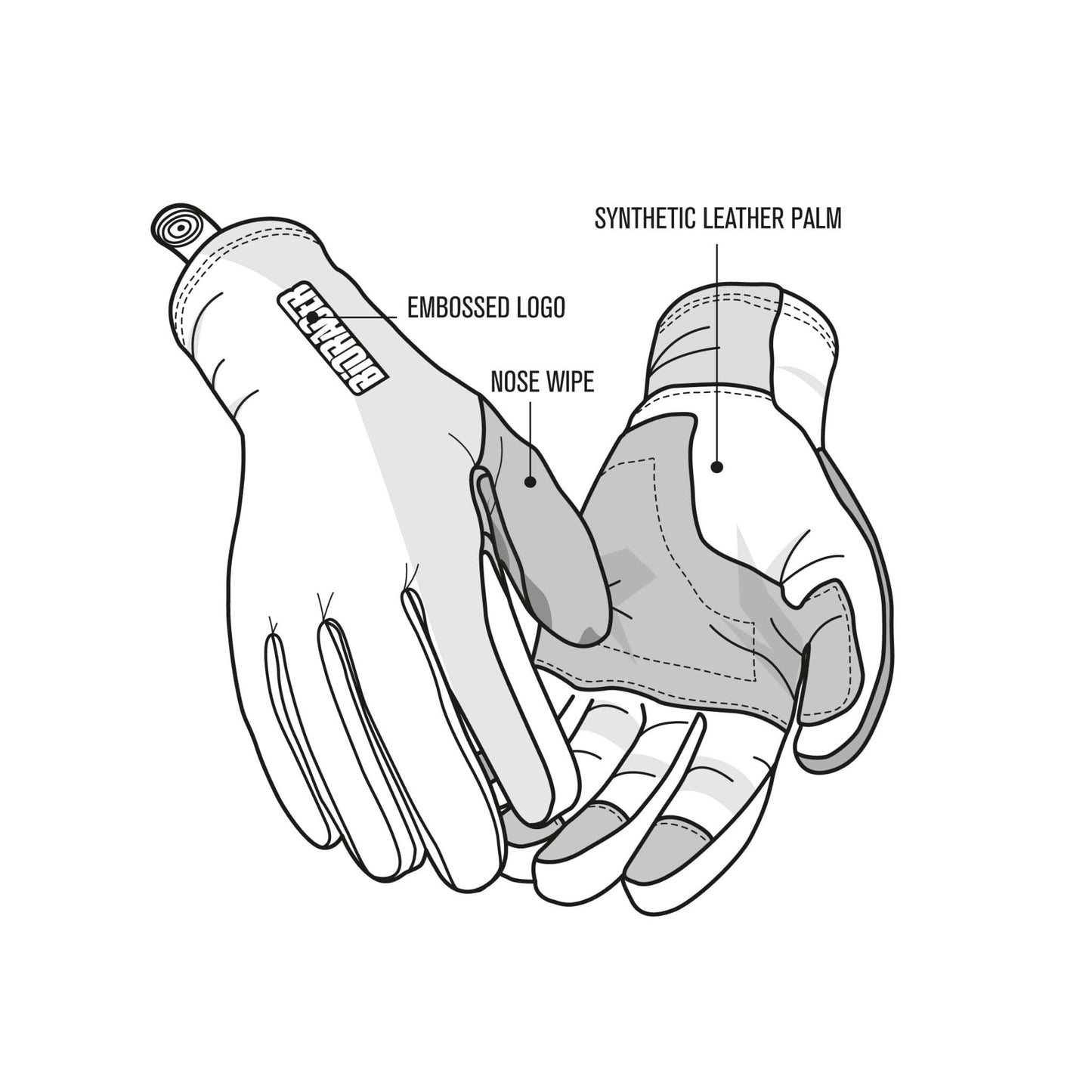 GLOVES WINTER